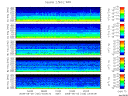 T2008155_2_5KHZ_WFB thumbnail Spectrogram