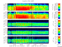 T2008161_25HZ_WFB thumbnail Spectrogram