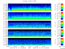 T2008171_2_5KHZ_WFB thumbnail Spectrogram