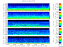 T2008172_2_5KHZ_WFB thumbnail Spectrogram