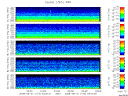 T2008173_2_5KHZ_WFB thumbnail Spectrogram