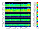 T2008174_25HZ_WFB thumbnail Spectrogram