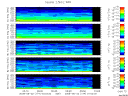 T2008174_2_5KHZ_WFB thumbnail Spectrogram