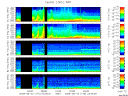 T2008175_2_5KHZ_WFB thumbnail Spectrogram