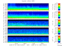 T2008183_2_5KHZ_WFB thumbnail Spectrogram