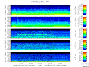 T2008185_2_5KHZ_WFB thumbnail Spectrogram