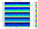 T2008187_2_5KHZ_WFB thumbnail Spectrogram