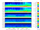 T2008188_2_5KHZ_WFB thumbnail Spectrogram