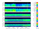 T2008191_25HZ_WFB thumbnail Spectrogram