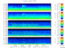 T2008191_2_5KHZ_WFB thumbnail Spectrogram