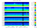 T2008194_2_5KHZ_WFB thumbnail Spectrogram