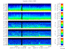 T2008201_2_5KHZ_WFB thumbnail Spectrogram