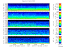 T2008205_2_5KHZ_WFB thumbnail Spectrogram