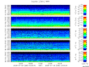 T2008208_2_5KHZ_WFB thumbnail Spectrogram