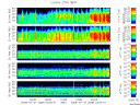 T2008209_25HZ_WFB thumbnail Spectrogram