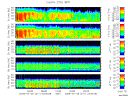 T2008211_25HZ_WFB thumbnail Spectrogram