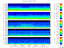 T2008212_2_5KHZ_WFB thumbnail Spectrogram