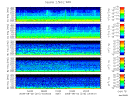 T2008215_2_5KHZ_WFB thumbnail Spectrogram