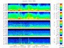 T2008217_2_5KHZ_WFB thumbnail Spectrogram