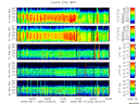 T2008224_25HZ_WFB thumbnail Spectrogram