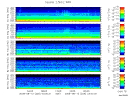 T2008226_2_5KHZ_WFB thumbnail Spectrogram