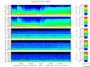 T2008231_2_5KHZ_WFB thumbnail Spectrogram