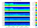 T2008233_2_5KHZ_WFB thumbnail Spectrogram