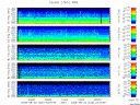 T2008235_2_5KHZ_WFB thumbnail Spectrogram