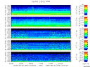 T2008243_2_5KHZ_WFB thumbnail Spectrogram