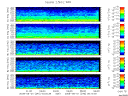 T2008245_2_5KHZ_WFB thumbnail Spectrogram
