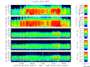 T2008246_25HZ_WFB thumbnail Spectrogram