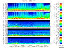 T2008246_2_5KHZ_WFB thumbnail Spectrogram