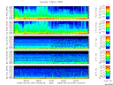 T2008247_2_5KHZ_WFB thumbnail Spectrogram