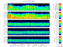 T2008248_25HZ_WFB thumbnail Spectrogram