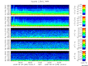 T2008248_2_5KHZ_WFB thumbnail Spectrogram