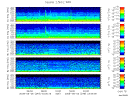 T2008249_2_5KHZ_WFB thumbnail Spectrogram