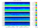 T2008251_2_5KHZ_WFB thumbnail Spectrogram