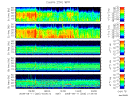 T2008255_25HZ_WFB thumbnail Spectrogram