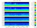 T2008255_2_5KHZ_WFB thumbnail Spectrogram