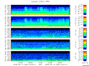 T2008256_2_5KHZ_WFB thumbnail Spectrogram
