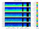 T2008257_2_5KHZ_WFB thumbnail Spectrogram