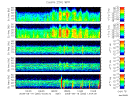 T2008260_25HZ_WFB thumbnail Spectrogram