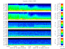 T2008262_2_5KHZ_WFB thumbnail Spectrogram