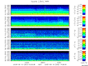 T2008263_2_5KHZ_WFB thumbnail Spectrogram