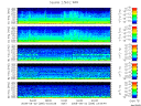 T2008266_2_5KHZ_WFB thumbnail Spectrogram
