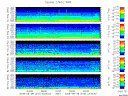 T2008272_2_5KHZ_WFB thumbnail Spectrogram