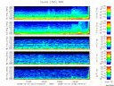T2008275_2_5KHZ_WFB thumbnail Spectrogram