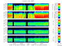 T2008276_25HZ_WFB thumbnail Spectrogram