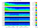 T2008277_2_5KHZ_WFB thumbnail Spectrogram