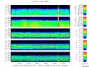 T2008278_25HZ_WFB thumbnail Spectrogram